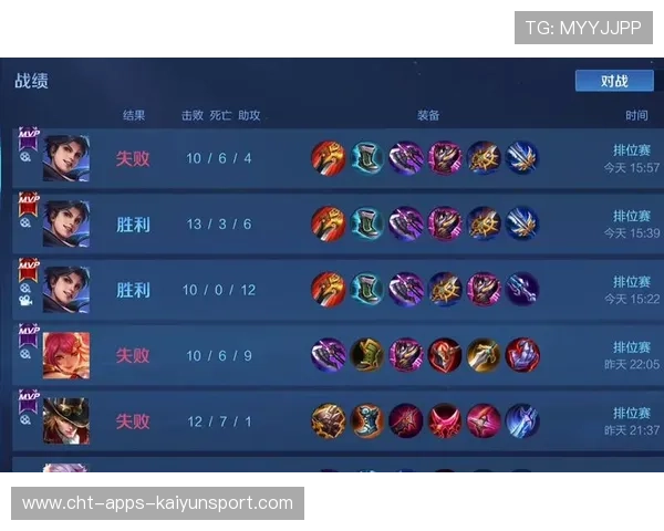 电子竞技中选手的反应时间测试与巅峰竞技年龄模型